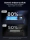 Ugreen 20000mAh 130W Fast Charging Powerbank #19