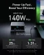 Anker Prime GaN #3