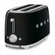 Smeg TSF02BLEU #2