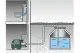 Metabo HWAI 4500 INOX #2