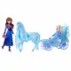 Mattel Disney Frozen JLY82 #2