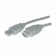 S/CONN maximum connectivity 77125