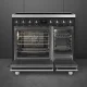 Smeg Symphony C92IMMB2 #2