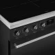 Smeg Symphony C92IMMB2 #7