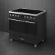 Smeg Symphony C92IMMB2 #4