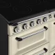 Smeg TR4110IP2 #7