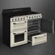 Smeg TR4110IP2 #5