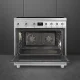 Smeg Symphony C9IMX2 #3