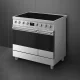 Smeg Symphony C92IMX2 #4
