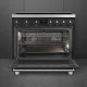 Smeg Symphony C9IMMB2 #2