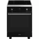 Smeg Symphony C6IMBLT2