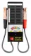 NEO tools 11-984