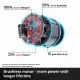 Einhell 3408071 #4