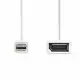 Nedis CCGB37450WT02 #2