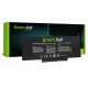 Green Cell DE135