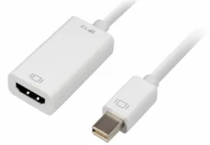 Sharkoon 0.15m, Mini DisplayPort/HDMI