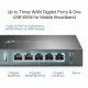 TP-Link Omada ER605 #6