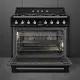 Smeg TR90GMBL #3