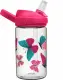 CamelBak 2472102041 #3