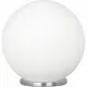 EGLO RONDO