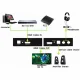 Techly IDATA HDMI-EA #9