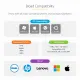 StarTech.com 2GPD3-USB-C-ETHERNET #9
