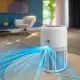 Philips AC0950/10 #3
