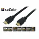 S/CONN maximum connectivity HDMI A/A 2m