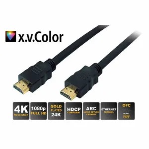 S/CONN maximum connectivity HDMI A/A 2m