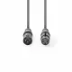Nedis COTH15010GY10 #2
