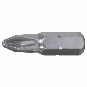 KS Tools 910.2208