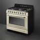 Smeg Victoria TR90GMP #2