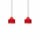 Nedis CCGP85216WT100 #2