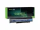 Green Cell AC12