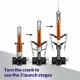 LEGO Technic NASA Artemis Space Launch System Rocket #14