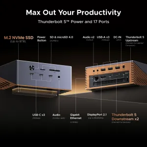 Ugreen Maxidok 17-in-1 Thunderbolt 5