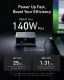 Anker Prime GaN #3