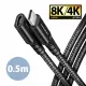 Axagon BUCM32-CF05AB