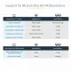 StarTech.com TB3CDK2DHUE #10