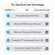 StarTech.com TB3CDK2DHUE #13