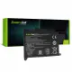 Green Cell HP150