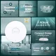 TP-Link Omada EAP610 #7