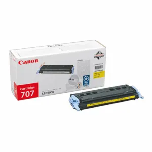 Canon 9421A004
