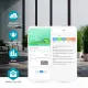Nedis SmartLife Air Quality Monitor #10