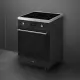Smeg Symphony C6IMMBT2 #4
