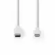 Nedis CCGW39650WT20 #2