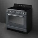 Smeg Victoria TR90IMGR #2