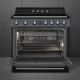 Smeg Victoria TR90IMGR #3